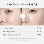 MEDICUBE – Collagen Glow Booster Serum | Anti-Aging - Image 7