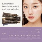 MEDICUBE – Deep Vita A Retinol Serum | Wrinkle-Reducing Glow - Image 7