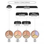 THE SAEM – Cover Perfection Triple Pot Concealer - #3 Correct Up Beige - Image 4
