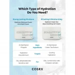 COSRX – Hydrium Moisture Power Enriched Cream | Moisturizing - Image 6