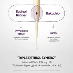 SOME BY MI - Retinol Intense Serum | Revitalizing, Soothing - Image 3
