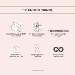 TIMELESS – Matrixyl Synthe'6 Serum | Deep Hydration Renewal - Image 2
