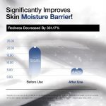 ANUA – 3 Ceramide Panthenol Moisture Barrier Cream - Image 6