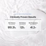 BIODANCE – Hydro Cera-nol Real Deep Mask | Barrier Repair - Image 6