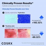 COSRX – Ultra-Light Invisible Sunscreen SPF50+PA++++ - Image 6