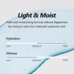 ISNTREE – Ultra-Low Molecular Hyaluronic Acid Serum - Image 6