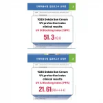 ROUND LAB – 1025 Dokdo Sunscreen SPF 50+ | UV Defense - Image 3