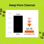 BEPLAIN – Mung Bean Pore Clay Mask | Pore Refining, Soothing - Image 5
