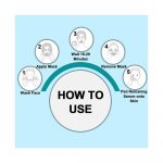 IT’S SKIN – The Fresh Mask Sheet – Avocado | Hydrating - Image 3