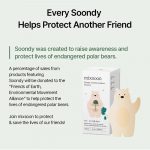 MIXSOON – Soondy Centella Asiatica Essence | Calming - Image 5