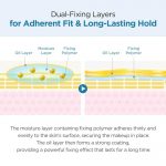 NEOGEN – Dermalogy All Day Locking Fixer | Long-Lasting - Image 4