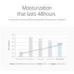 ROUND LAB – Birch Juice Moisturizing Cream | Hydrating - Image 5