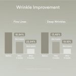 ABIB – Collagen Eye Cream Jericho Rose Tube - Image 6