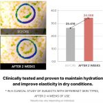 MEDICUBE –  Triple Collagen Toner | Plumping Hydration - Image 7