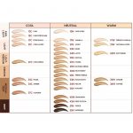 TIRTIR – Mask Fit Red Cushion 6 Shade Trial Kit - Medium Deep (#33C - #34W) - Image 2
