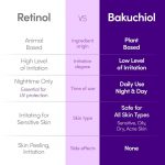 EQQUALBERRY – Bakuchiol Plumping Serum | Gentle Glow - Image 5