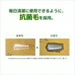 SUNSTAR – Gum Interdental Brush I-Shaped - M4 - Image 5