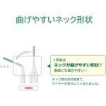 SUNSTAR – Gum Interdental Brush I-Shaped - M4 - Image 3