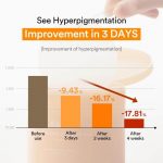 ABIB – Glutathiosome Dark Spot Pad Vita Touch | Brightening - Image 6