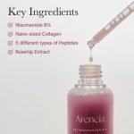 ARENCIA – Fresh Red Smoothie Serum 8 | Redness-Reducing - Image 5