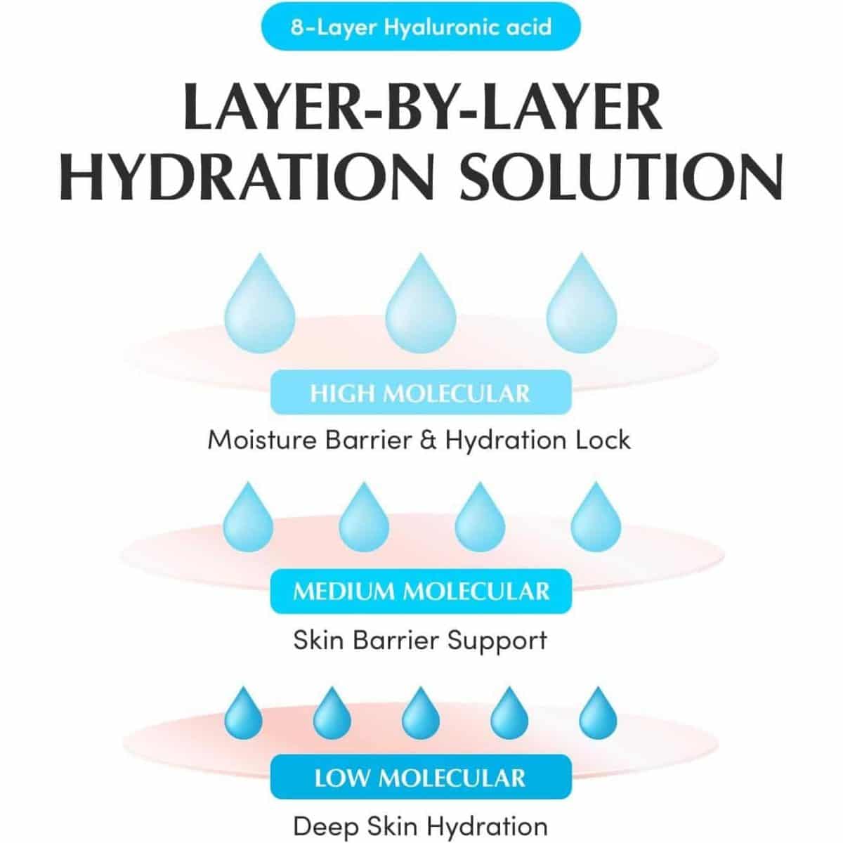 Eqqualberry – swimming pool toner pads | hydrating, soothing - image 7