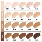TIRTIR – Glide & Hide Blurring Concealer – #8W - Image 3