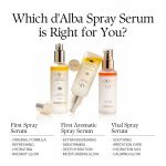 D'ALBA – White Truffle Vital Spray Serum | Radiance, Glowing - Image 3