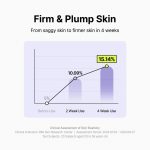 BY WISHTREND – Pore Smoothing Bakuchiol Serum | Anti-Aging - Image 4
