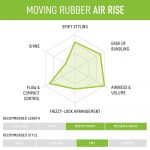 MANDOM – Gatsby Moving Rubber Hair Wax - Air Rise Green - Image 4