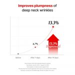 MEDITHERAPY – Collagen Wrinkle-Fit Neck Mask - Image 3