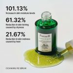 PARNELL – Cicamanu 92 Serum | Hydrating, Redness Relief - Image 9