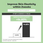 VT COSMETICS – Cica Reti-A Cream 0.05% | Anti-Aging - Image 4