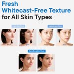 iUNIK – Beta-Glucan Barrier Sunscreen SPF50+ PA++++ - Image 6